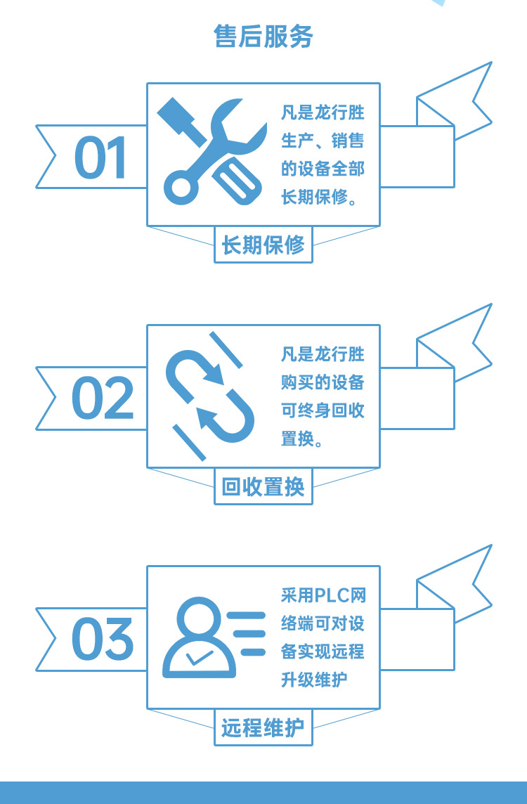 1658363206122077.jpg 天地蓋紙盒成型機